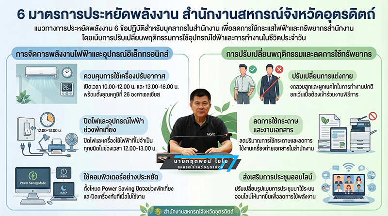 พลังงาน69