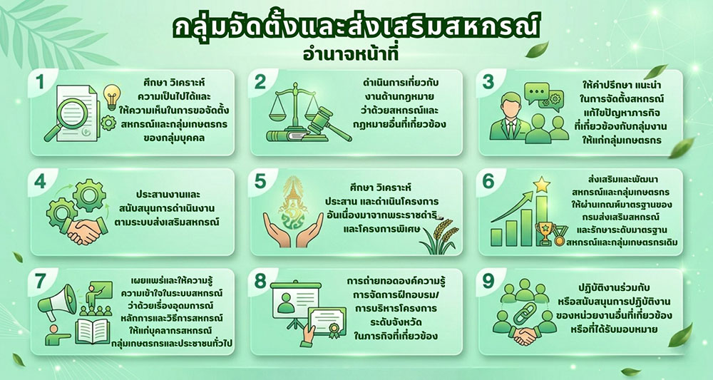 กจส69