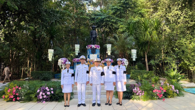 สหกรณ์จังหวัดอุตรดิตถ์ ... พารามิเตอร์รูปภาพ 1